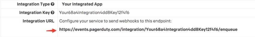RS-Integration-URL