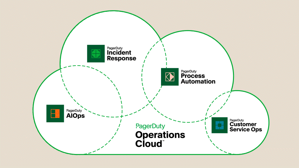 ops-cloud-animation.gif
